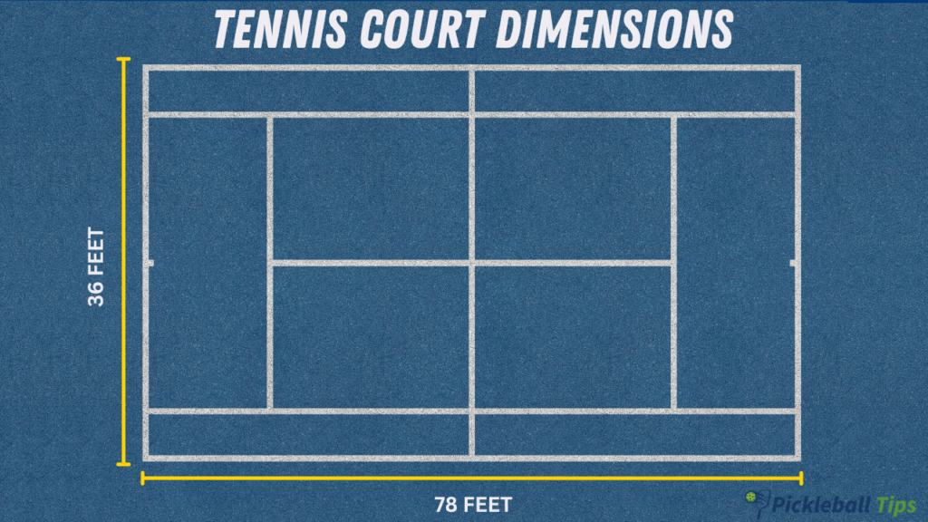 Tennis Court Dimensions